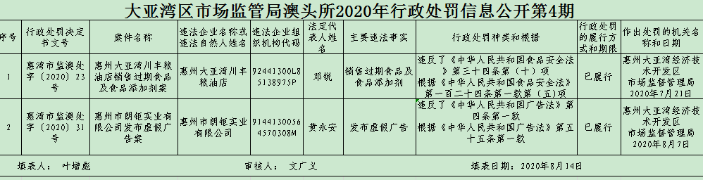 自動轉(zhuǎn)存圖片