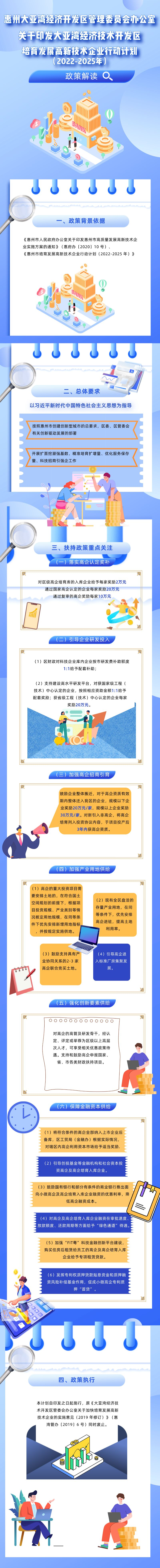 大亞灣經(jīng)濟技術開發(fā)區(qū)培育發(fā)展高新技術企業(yè)行動計劃解讀.png
