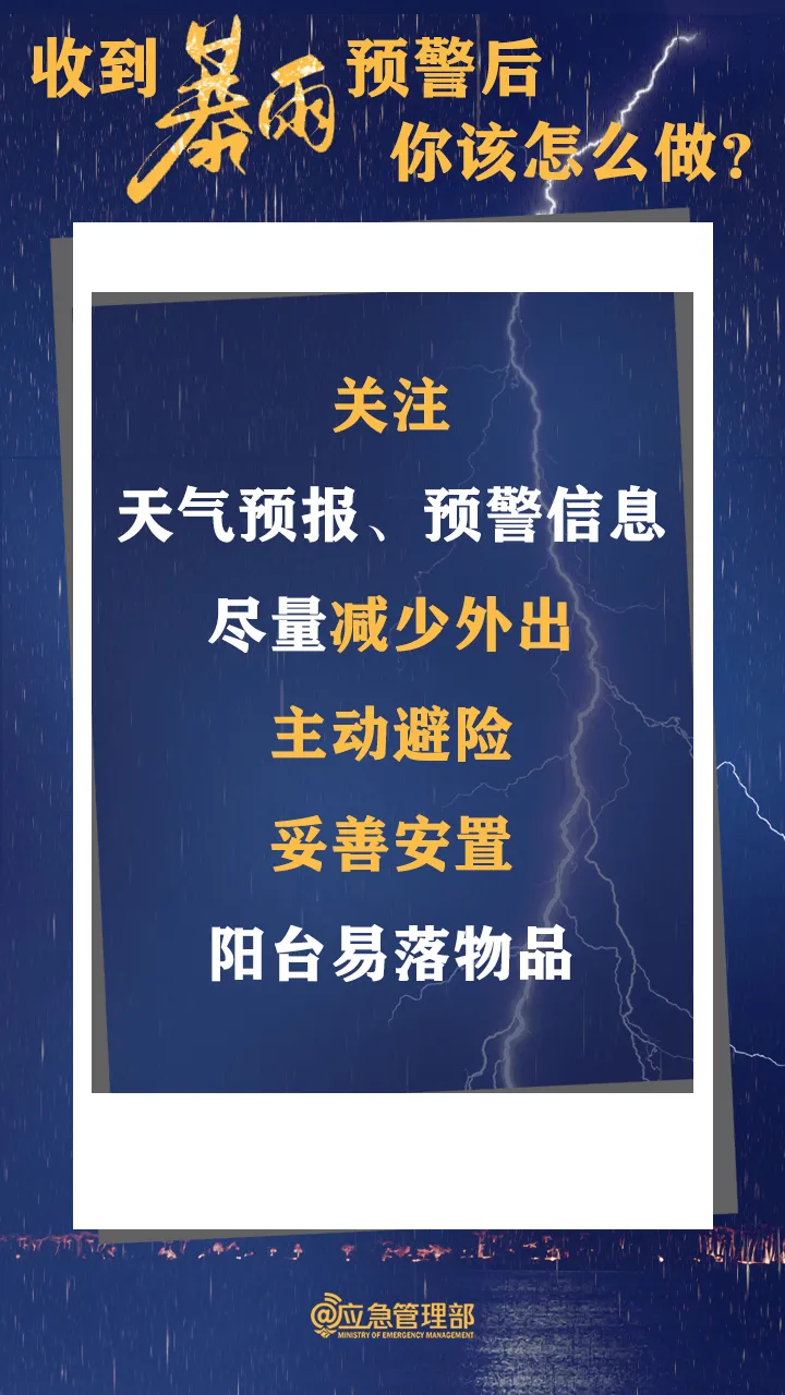 暴雨+強對流！收到預警怎么做？汛期必讀！.docx_1