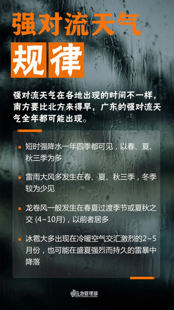 暴雨+強對流！收到預警怎么做？汛期必讀！.docx_11