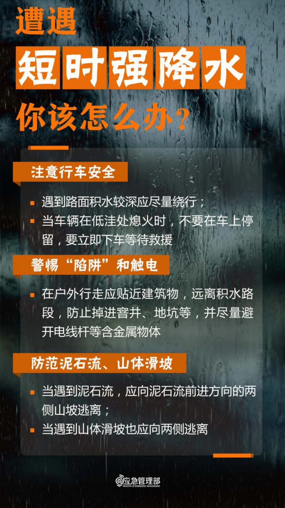暴雨+強對流！收到預警怎么做？汛期必讀！.docx_13