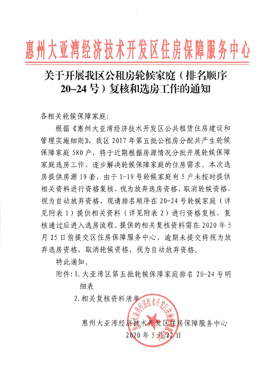 關(guān)于開展我區(qū)公租房輪候家庭（排名順序20-24號）復(fù)核和選房工作的通知.png