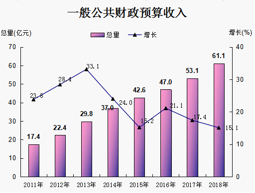 1561694139557060217.png 圖片2.png